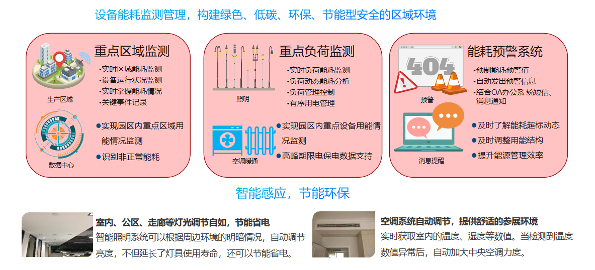 智慧冷源