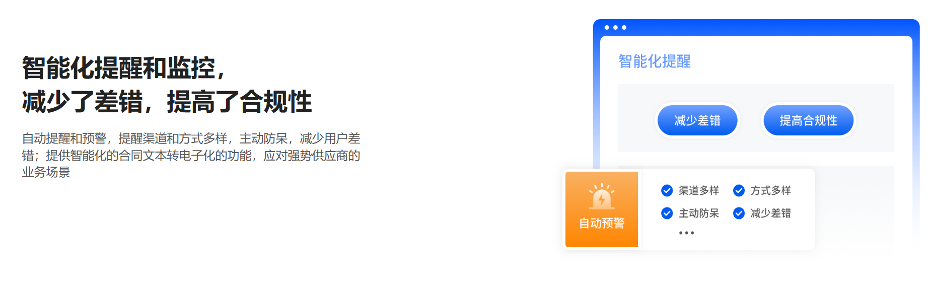 合同管理