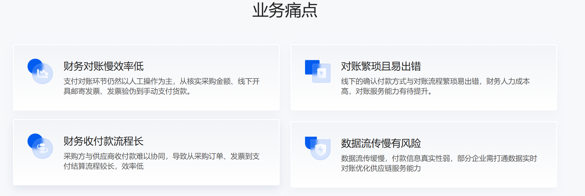 财务协同