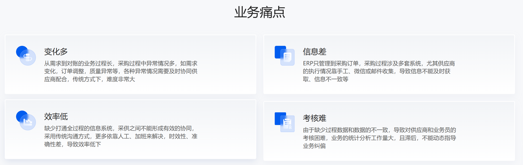 采购协同