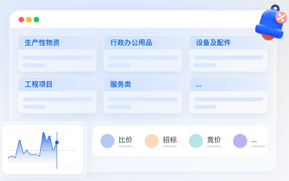 战略寻源