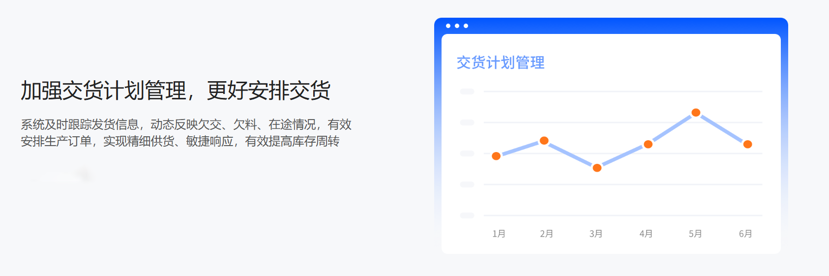 物流协同