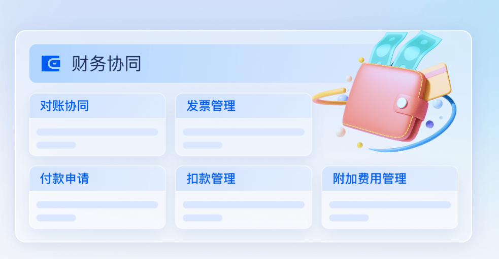 财务协同