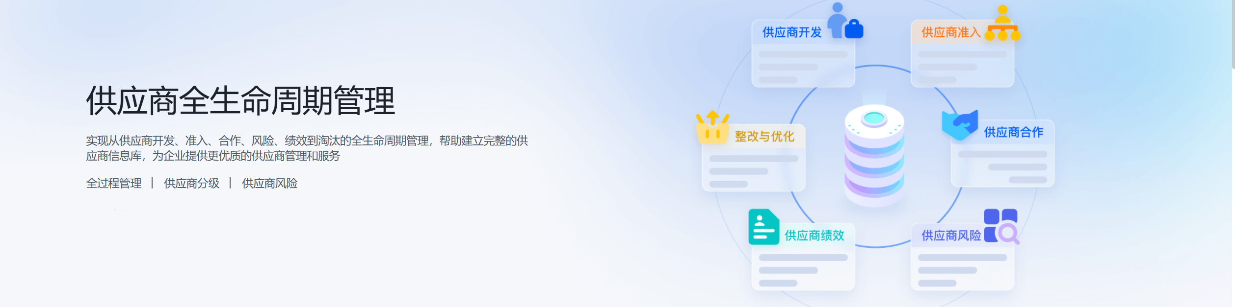 供应商管理