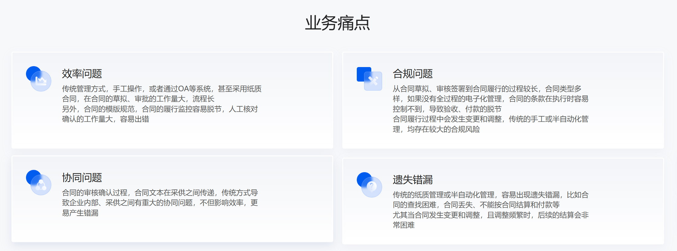合同管理