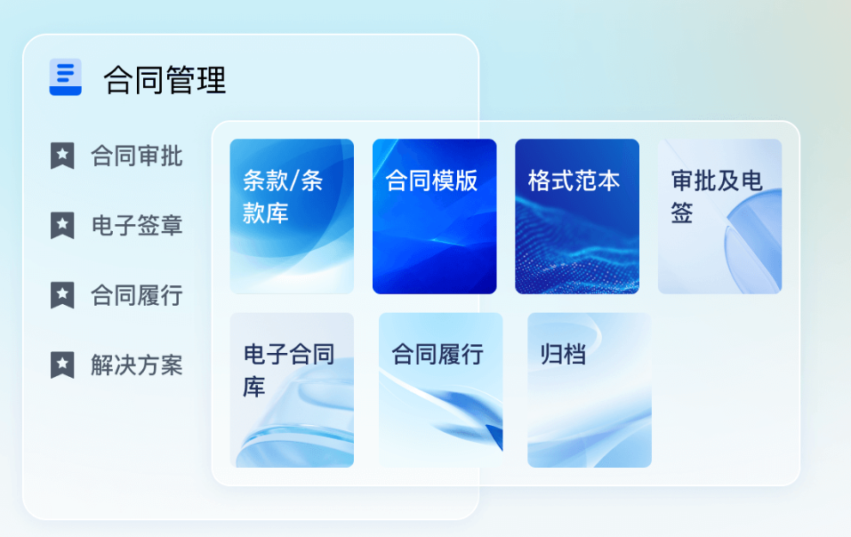 合同管理