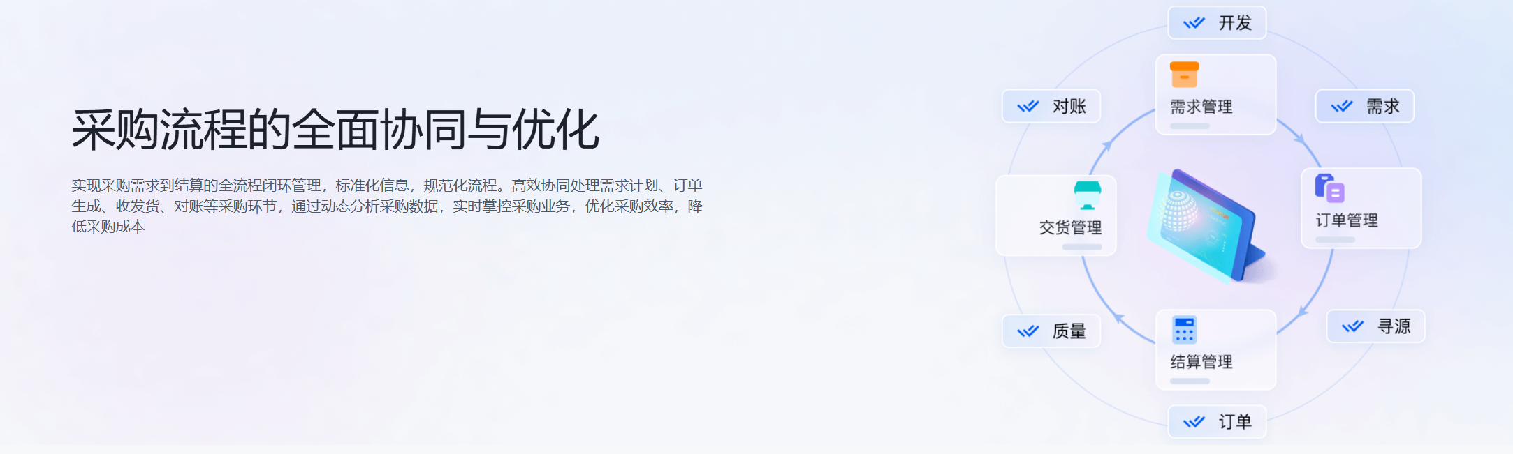 采购订单