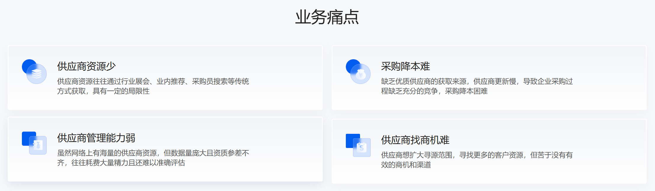 采购资源