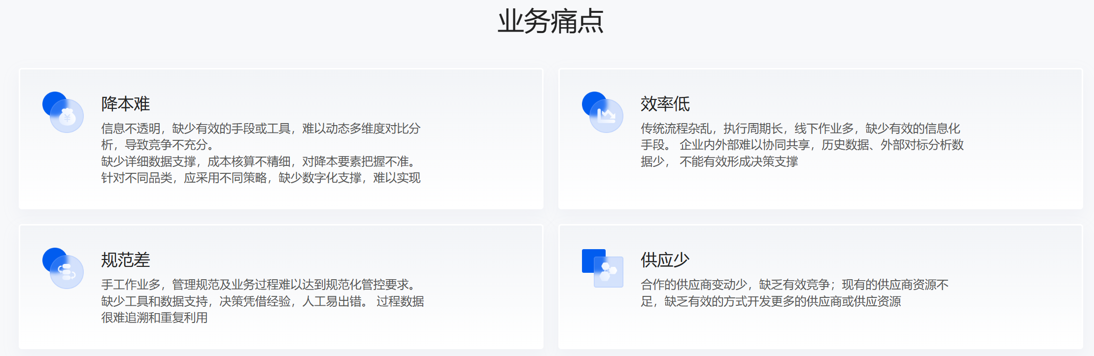 战略寻源