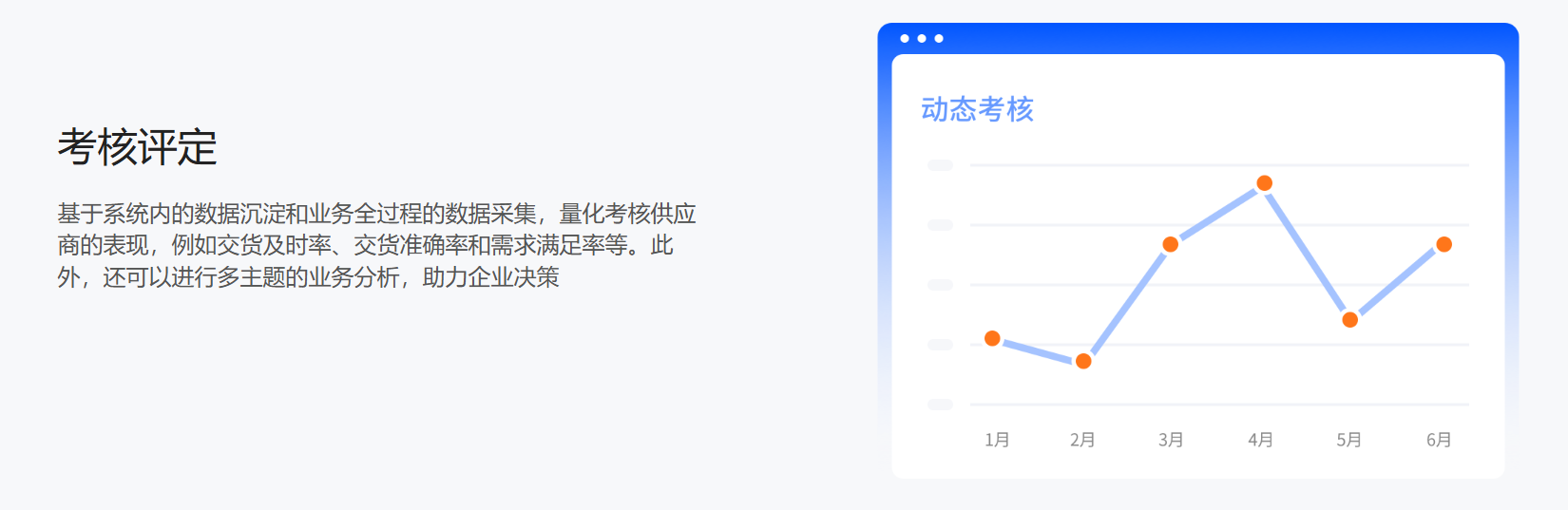 采购订单
