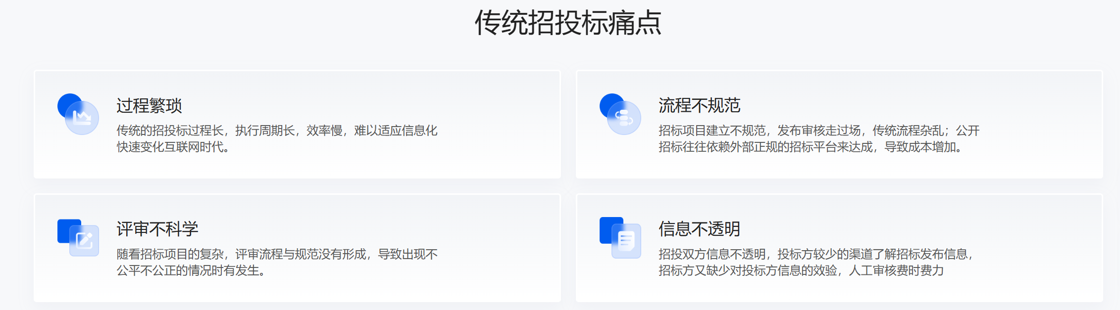 电子招投标